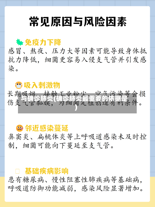 与确诊肺炎(确诊肺炎最重要的依据是)-第2张图片