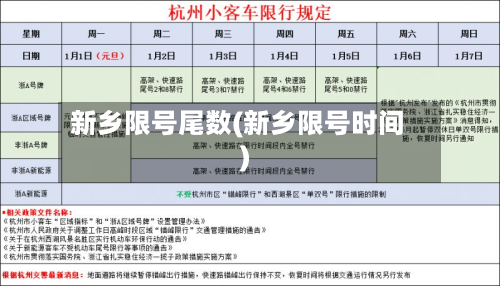 新乡限号尾数(新乡限号时间)-第2张图片