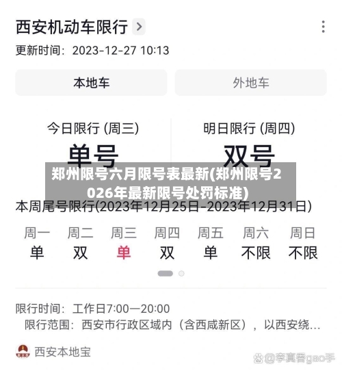 郑州限号六月限号表最新(郑州限号2026年最新限号处罚标准)-第2张图片