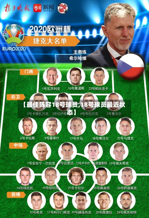 【最佳阵容18号球员,18号球员最近状态】