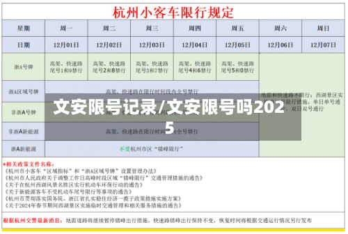 文安限号记录/文安限号吗2025-第2张图片