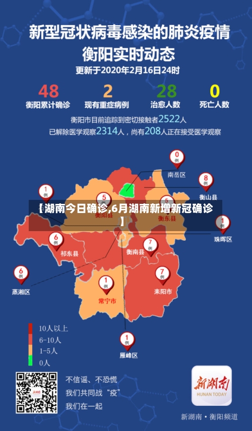 【湖南今日确诊,6月湖南新增新冠确诊】