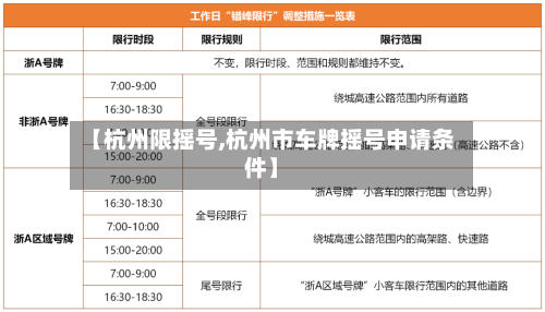 【杭州限摇号,杭州市车牌摇号申请条件】