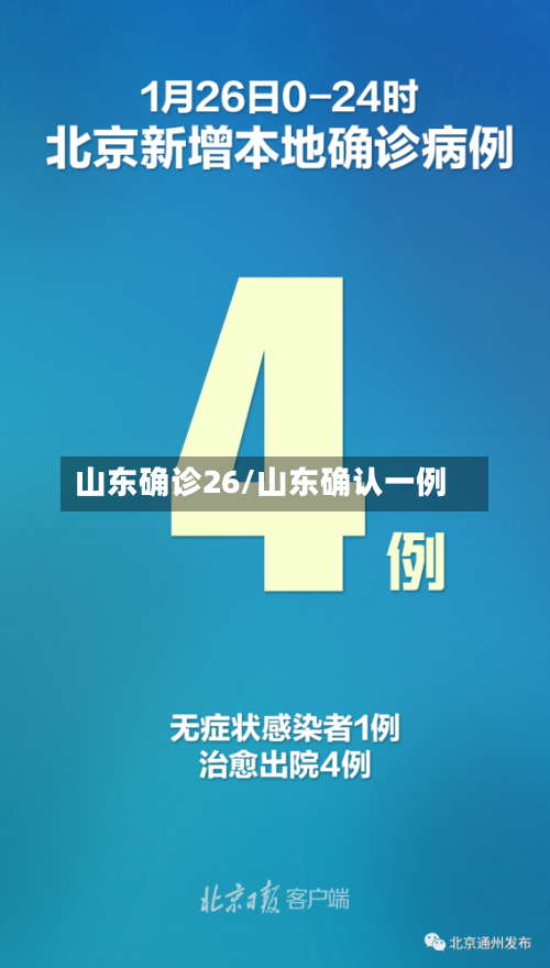 山东确诊26/山东确认一例