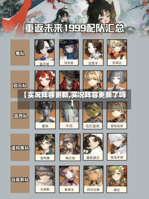 【实况阵容更新,实况阵容更新了吗】-第3张图片
