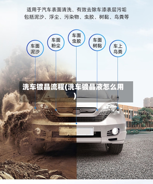 洗车镀晶流程(洗车镀晶液怎么用)-第2张图片