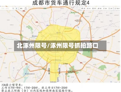 北涿州限号/涿州限号抓拍路口