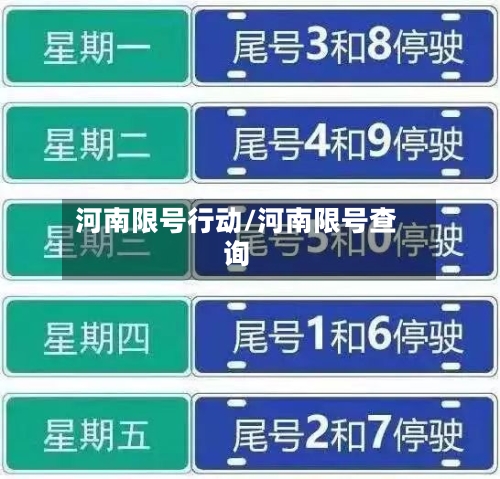 河南限号行动/河南限号查询