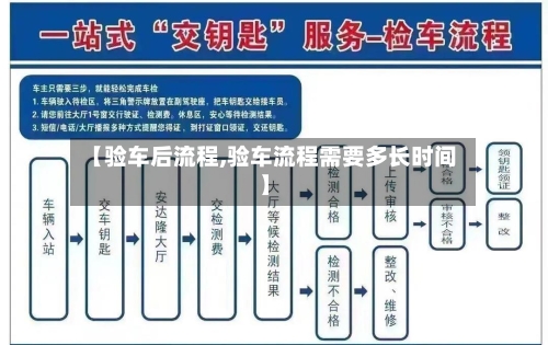 【验车后流程,验车流程需要多长时间】-第2张图片