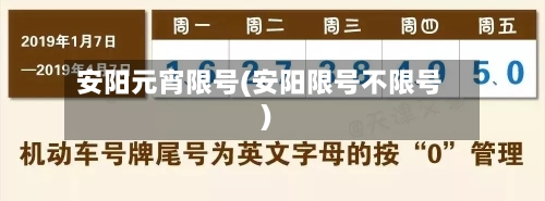 安阳元宵限号(安阳限号不限号)