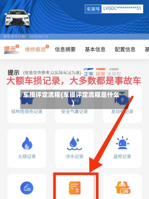 车损评定流程(车损评定流程是什么)