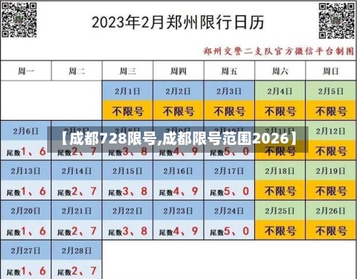 【成都728限号,成都限号范围2026】-第2张图片