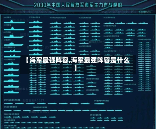 【海军最强阵容,海军最强阵容是什么】-第2张图片
