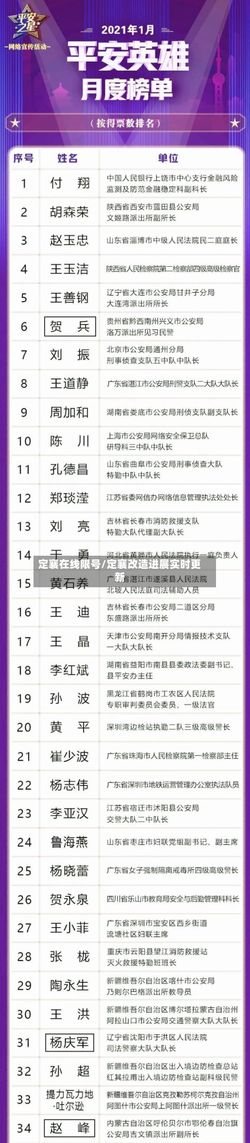 定襄在线限号/定襄改造进展实时更新