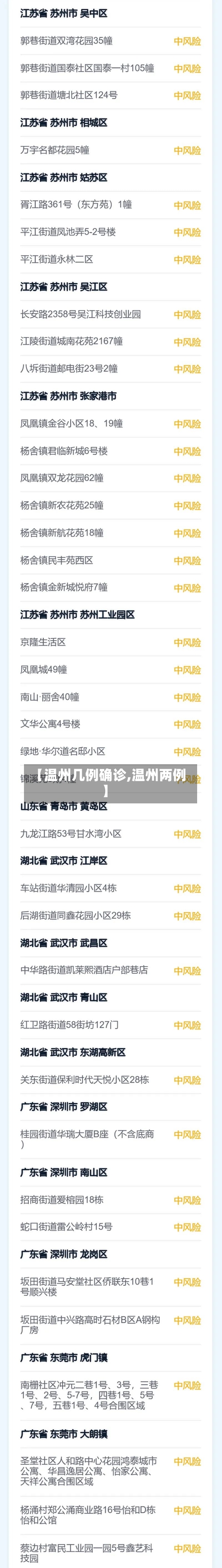 【温州几例确诊,温州两例】-第2张图片