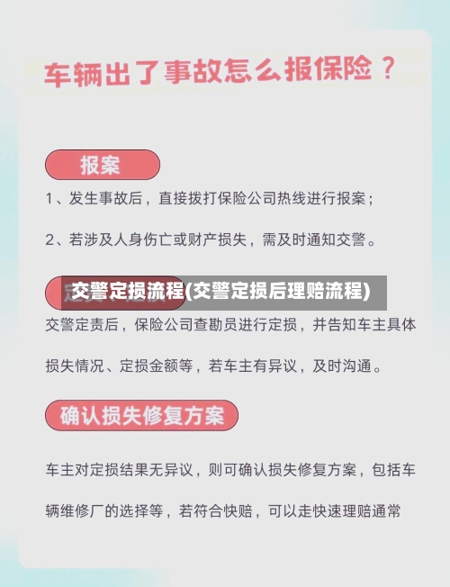 交警定损流程(交警定损后理赔流程)