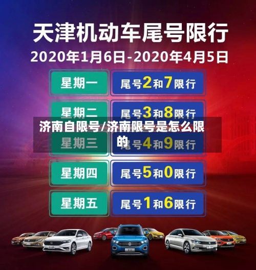 济南自限号/济南限号是怎么限的