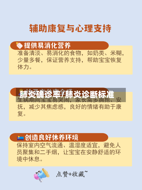 肺炎确诊率/肺炎诊断标准