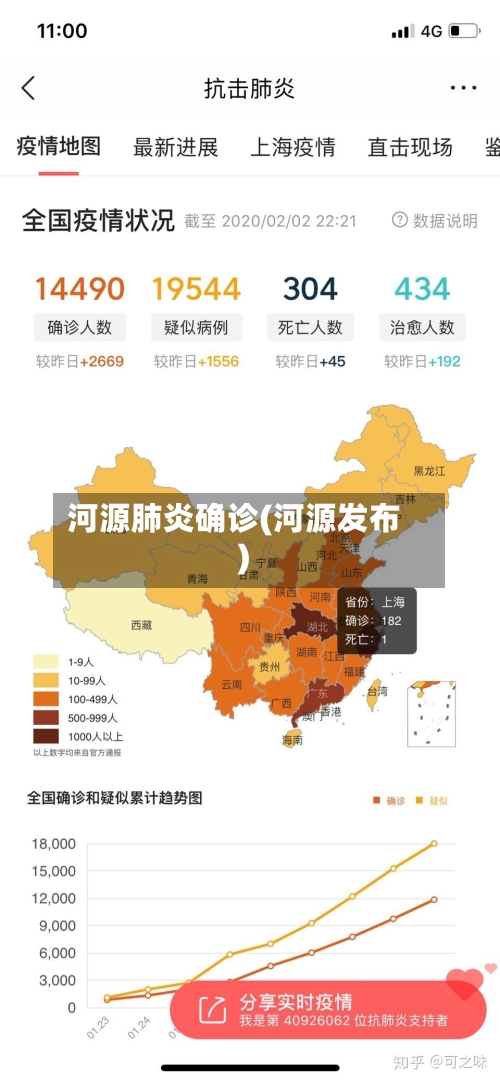 河源肺炎确诊(河源发布)
