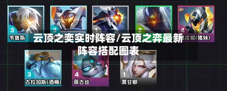 云顶之奕实时阵容/云顶之弈最新阵容搭配图表-第2张图片