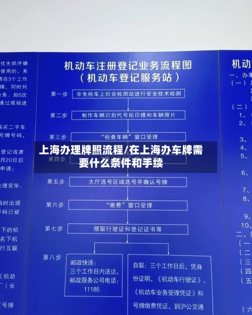 上海办理牌照流程/在上海办车牌需要什么条件和手续-第3张图片