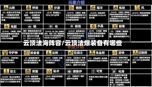 云顶法海阵容/云顶法爆装备有哪些