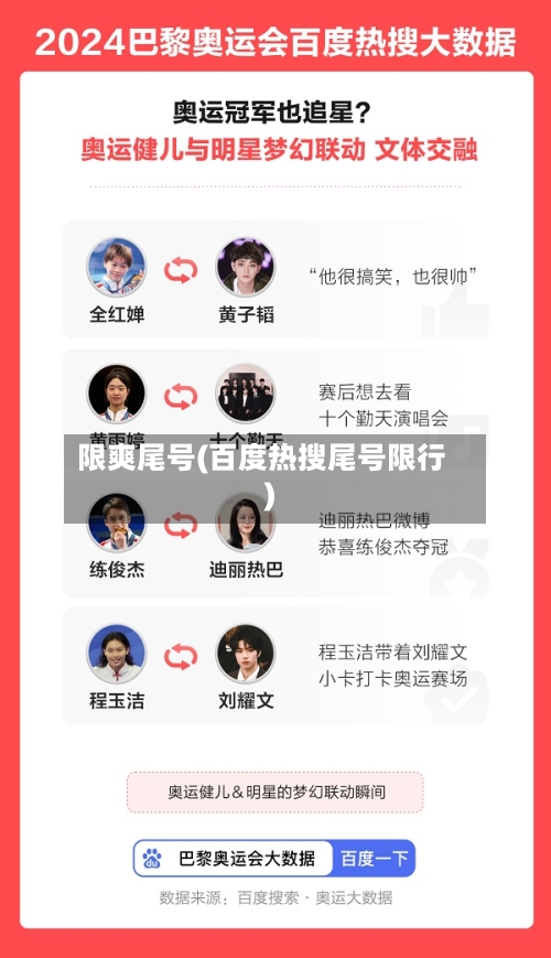 限爽尾号(百度热搜尾号限行)-第2张图片