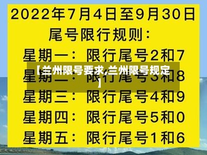【兰州限号要求,兰州限号规定】