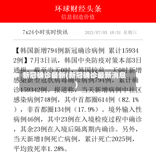新冠确诊最新(新冠确诊最新消息)