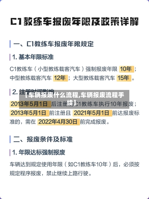 【车辆报废什么流程,车辆报废流程手续】-第2张图片