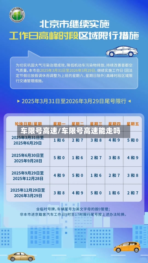 车限号高速/车限号高速能走吗
