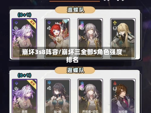 崩坏3s8阵容/崩坏三全部S角色强度排名
