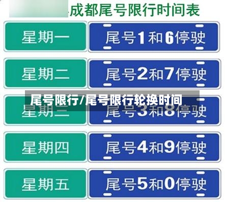 尾号限行/尾号限行轮换时间