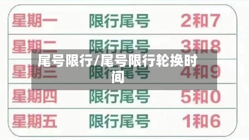 尾号限行/尾号限行轮换时间-第2张图片