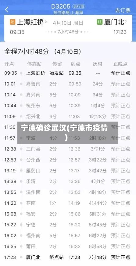 宁德确诊武汉(宁德市疫情)-第2张图片