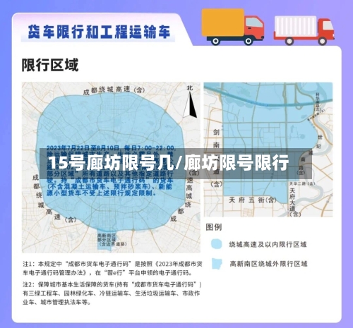15号廊坊限号几/廊坊限号限行-第2张图片