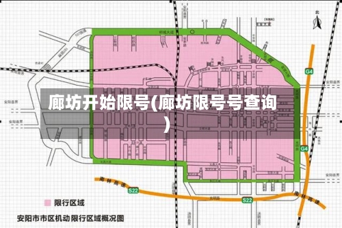 廊坊开始限号(廊坊限号号查询)