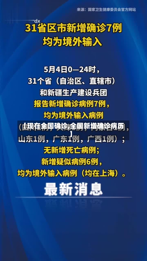 【现在全国确诊,全国新增确诊病历】-第2张图片