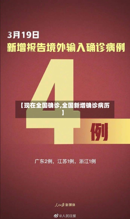 【现在全国确诊,全国新增确诊病历】