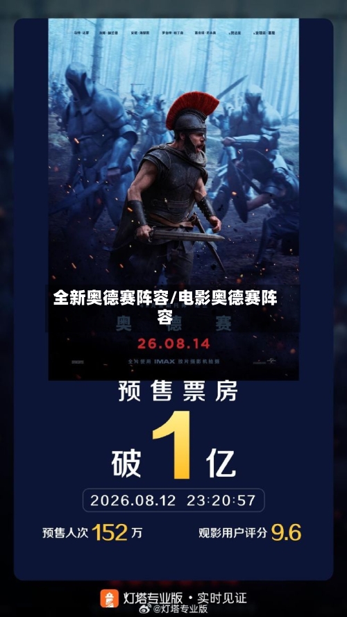 全新奥德赛阵容/电影奥德赛阵容-第2张图片