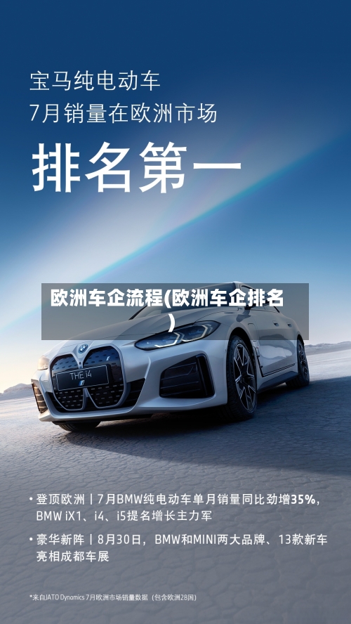欧洲车企流程(欧洲车企排名)