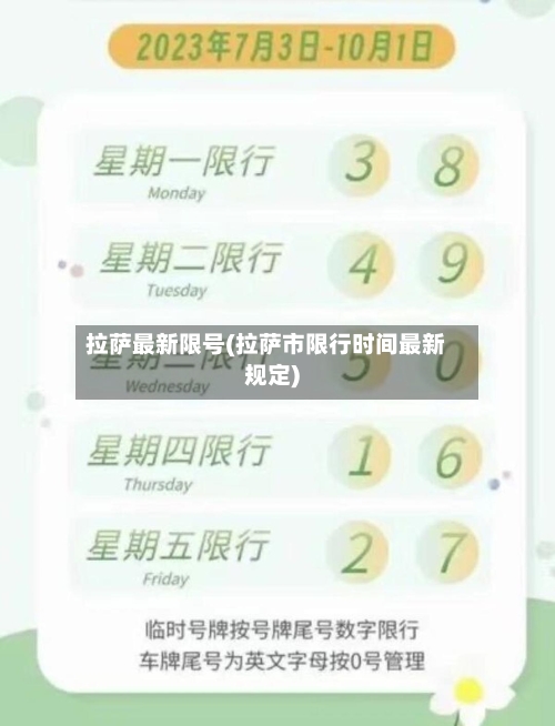 拉萨最新限号(拉萨市限行时间最新规定)
