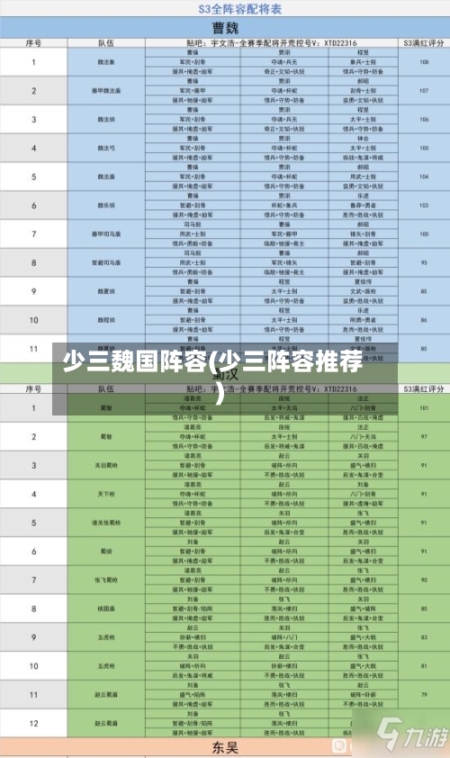 少三魏国阵容(少三阵容推荐)