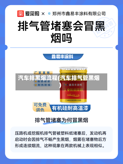 汽车排黑烟流程(汽车排气管黑烟)-第2张图片