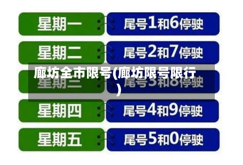 廊坊全市限号(廊坊限号限行)