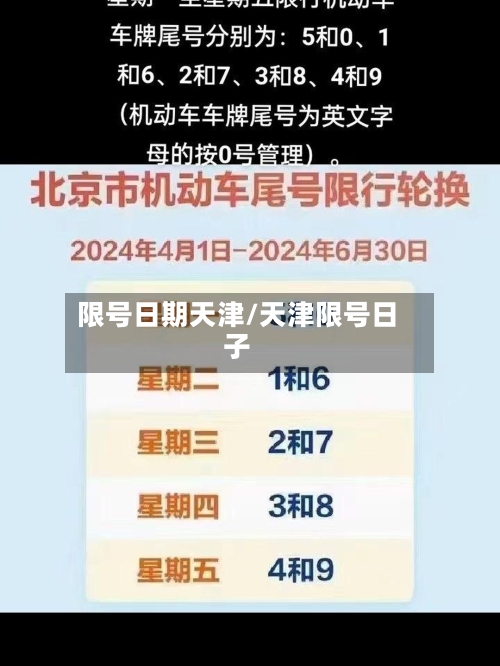 限号日期天津/天津限号日子-第2张图片
