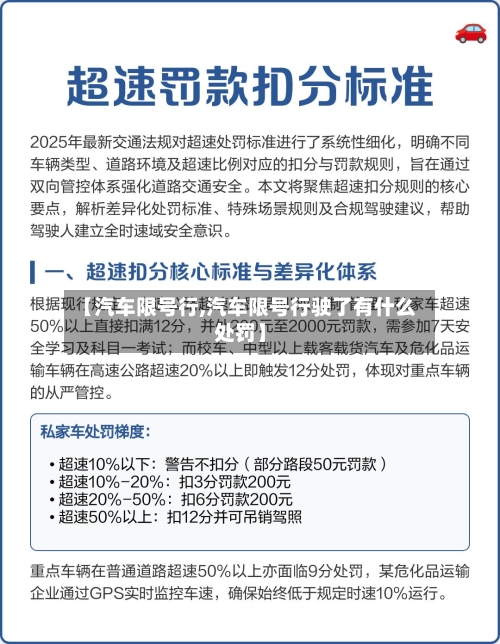 【汽车限号行,汽车限号行驶了有什么处罚】