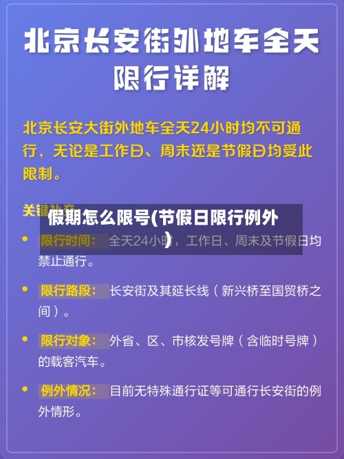 假期怎么限号(节假日限行例外)-第2张图片
