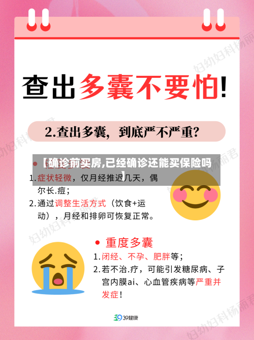 【确诊前买房,已经确诊还能买保险吗】