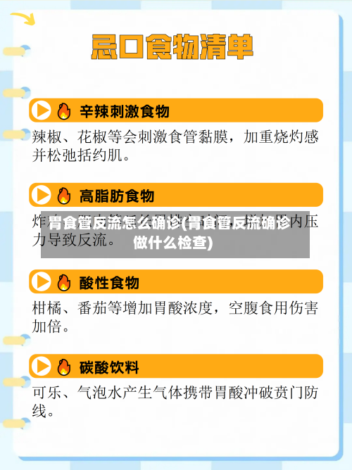 胃食管反流怎么确诊(胃食管反流确诊做什么检查)